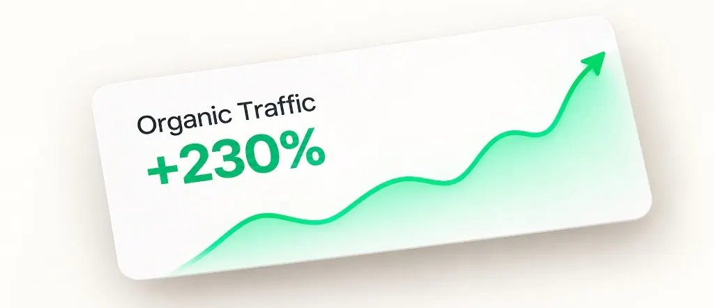 SEO Optimization preview